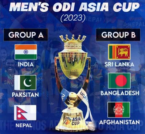 live score asia cup 2023